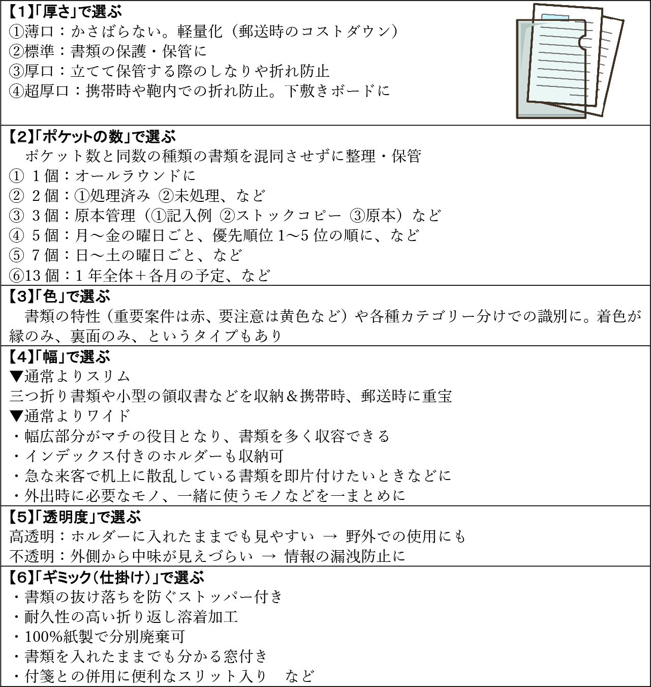 ホルダーの使い分け法