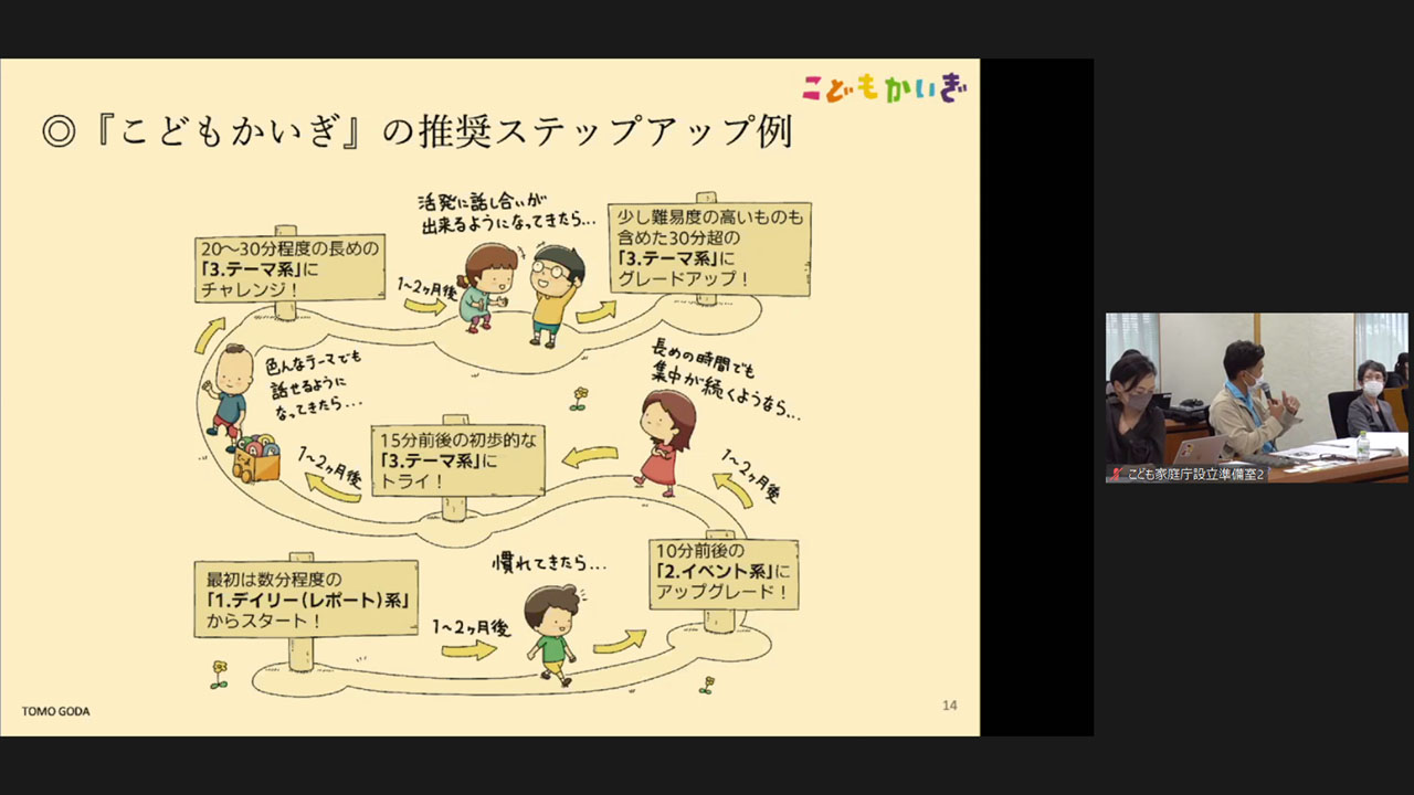「子どもの意見を聴く場をつくろう」 こどもの育ち有識者会議