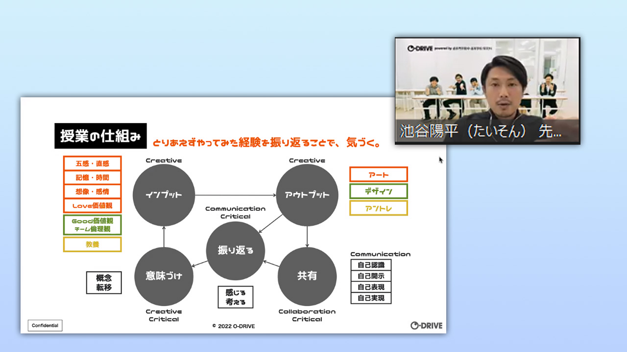 「課題自体を発見し解決するのが探究学習」 理念と実践について講演