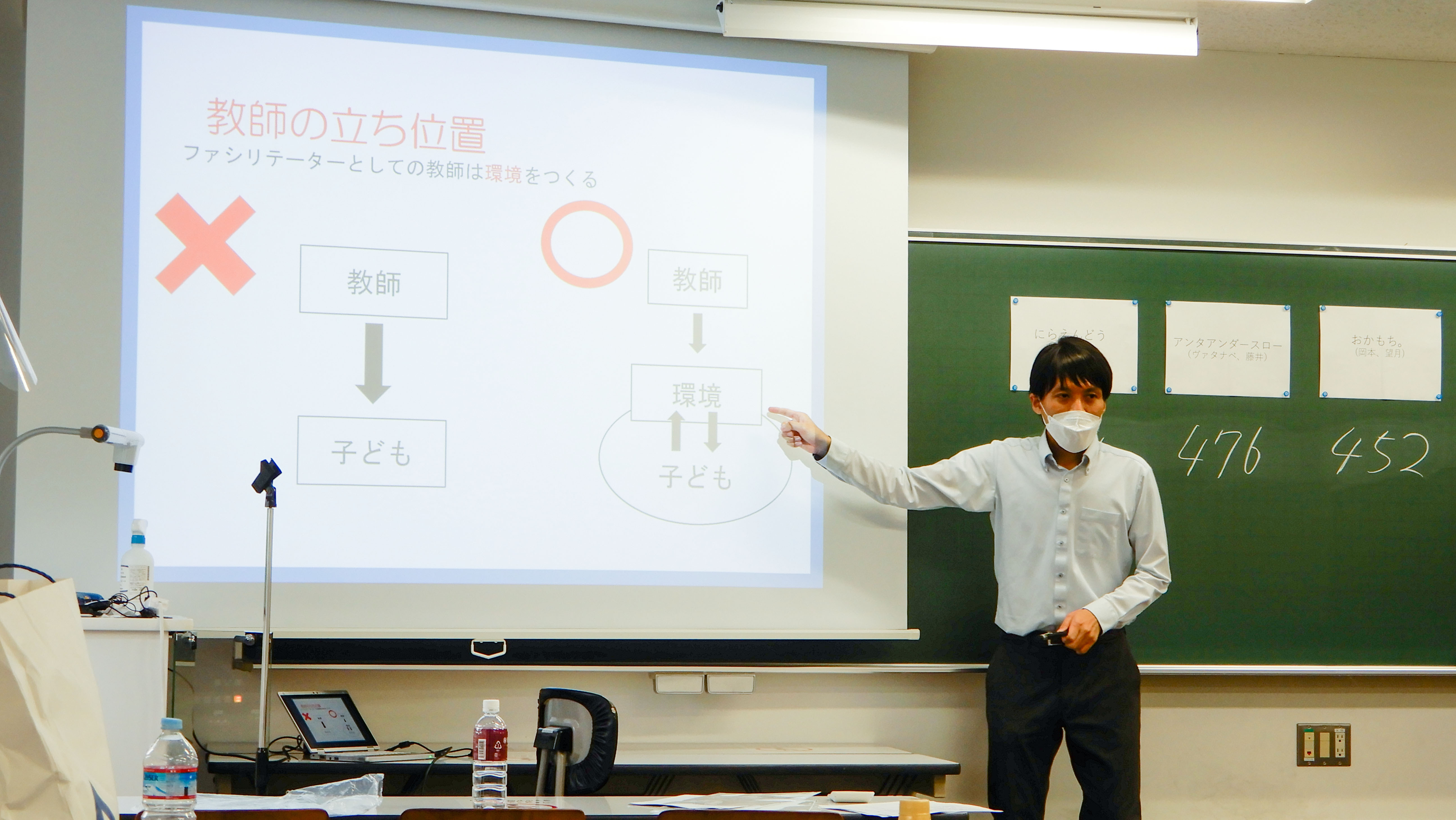 最終回の授業で「環境を作る」という教師の役割を説明する井藤教授