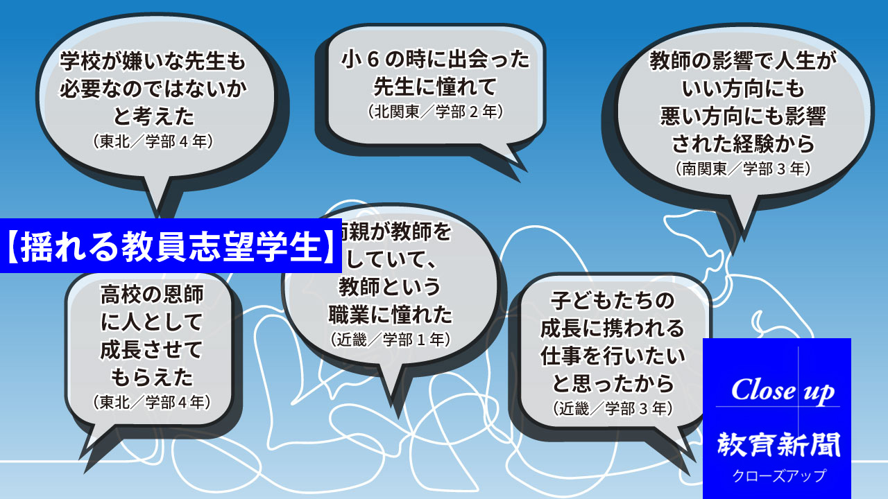 【揺れる教員志望学生】 恩師への憧れが志望のきっかけに