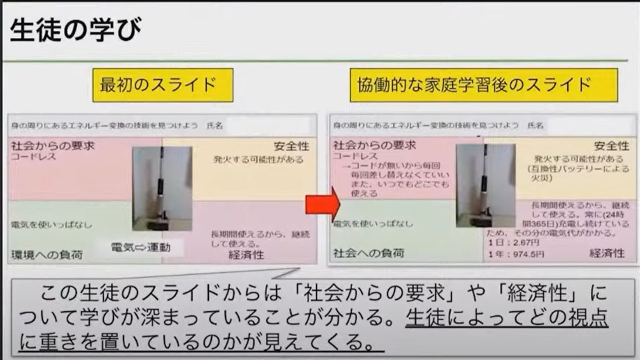 家庭での「協働的な学び」を経て、記述が増えた生徒のスライド
