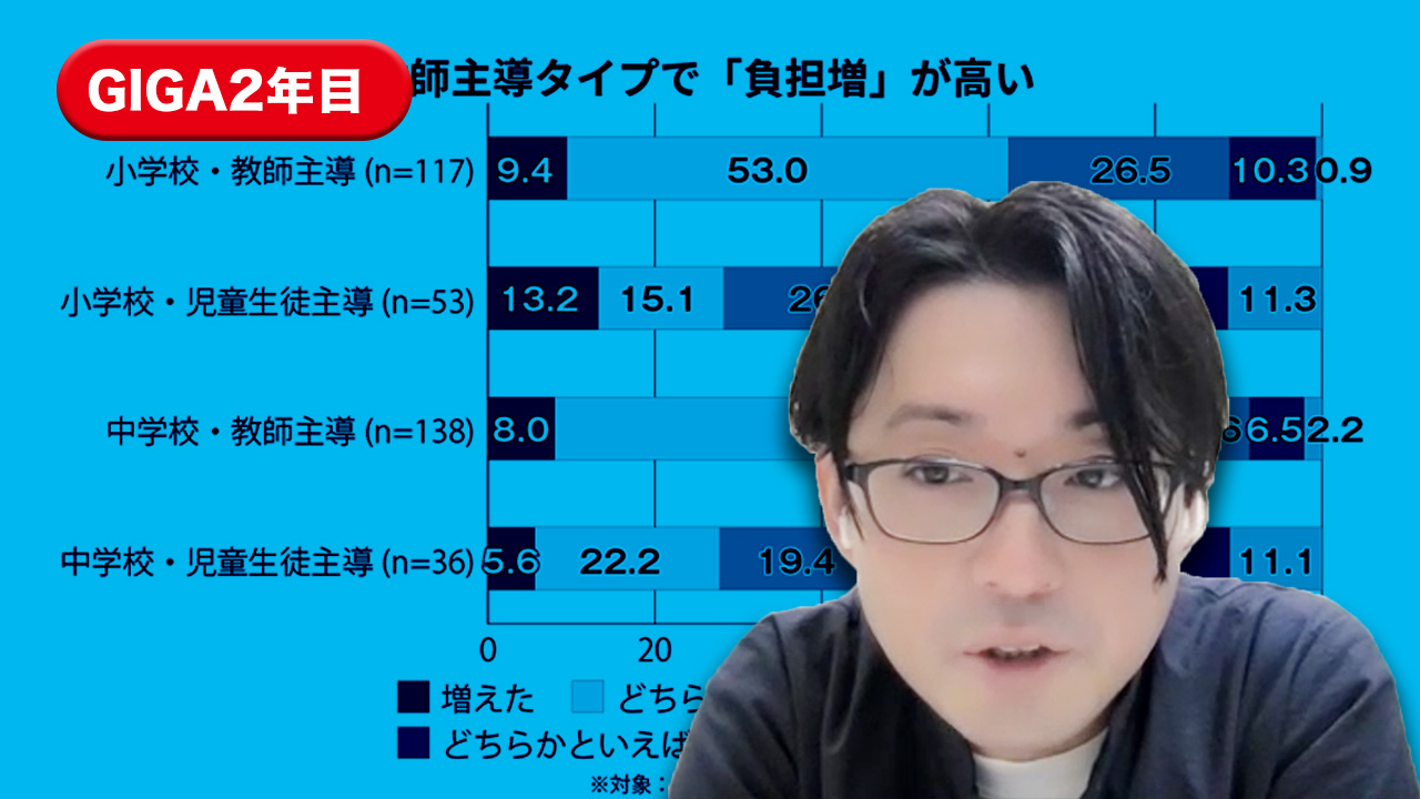 【GIGA2年目】 負担重い「教員主体」のマインドを手放す