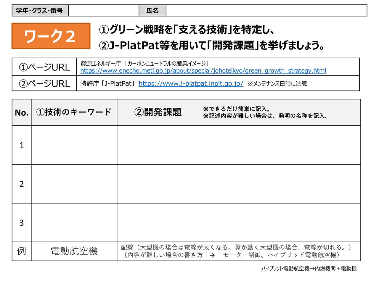 SDGsとつながる知財創造教育 高校向けにコンテンツ作成