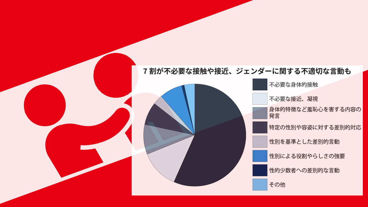 教員 セクハラ
