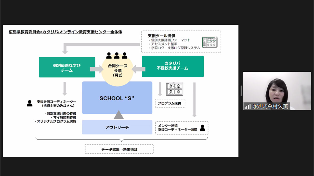 不登校「公的支援足りない」 カタリバがオンライン事業報告