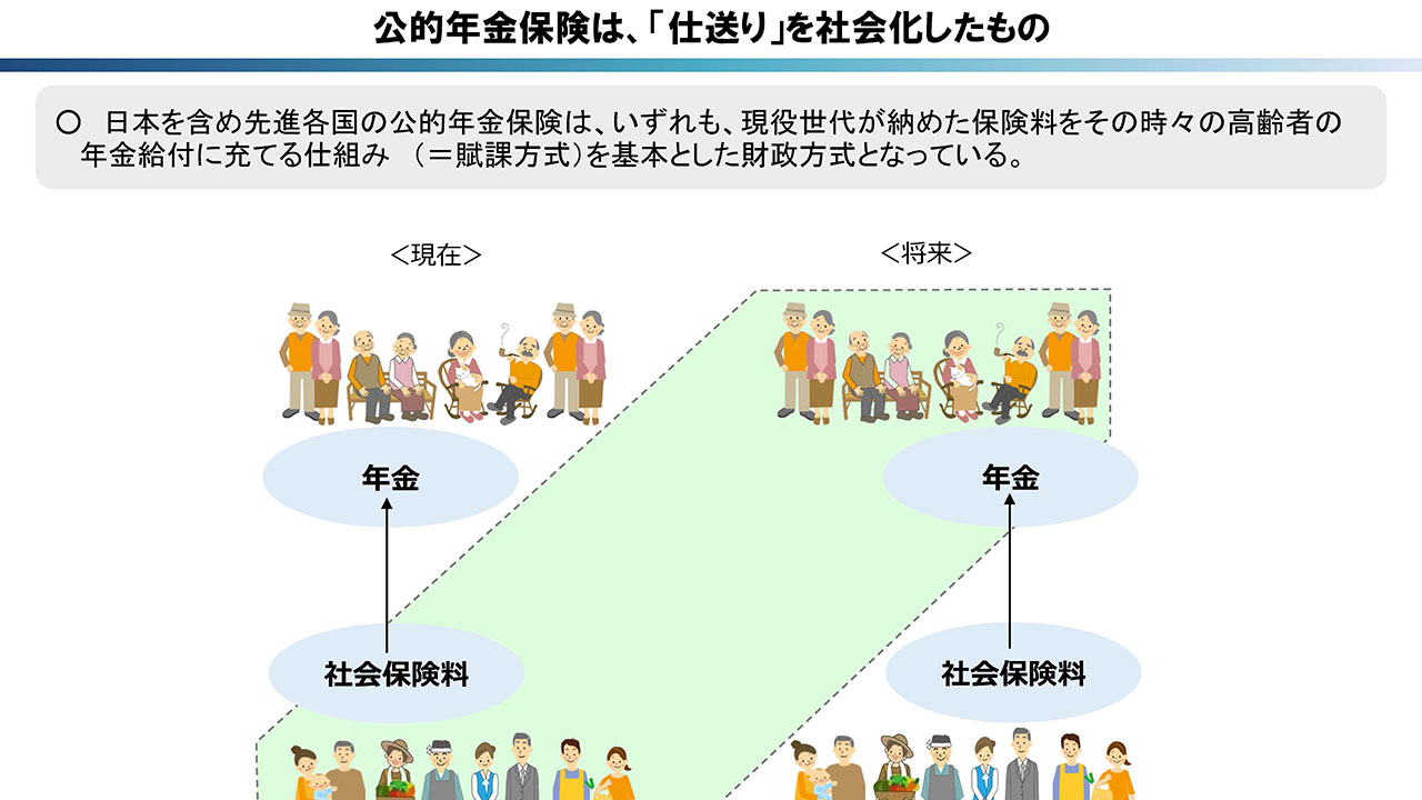 社会保障制度を主体的に学ぶ 厚労省が「公共」向け教材