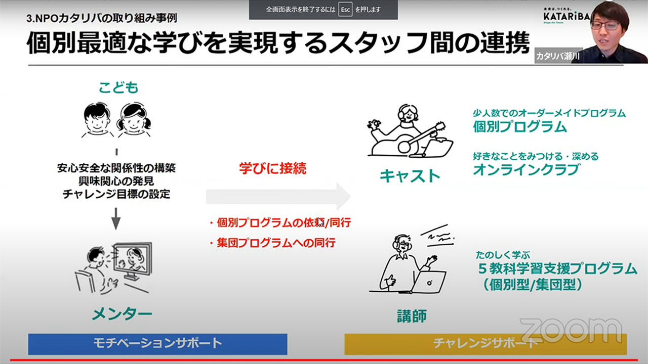 特異な才能ゆえに不登校 オンライン支援で意欲引き出す