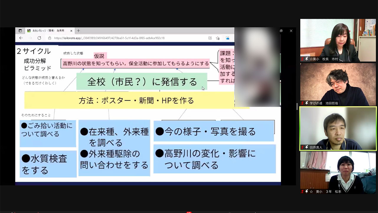 ICTを活用した異学年での協働的な学び 京都の小学校が研究発表