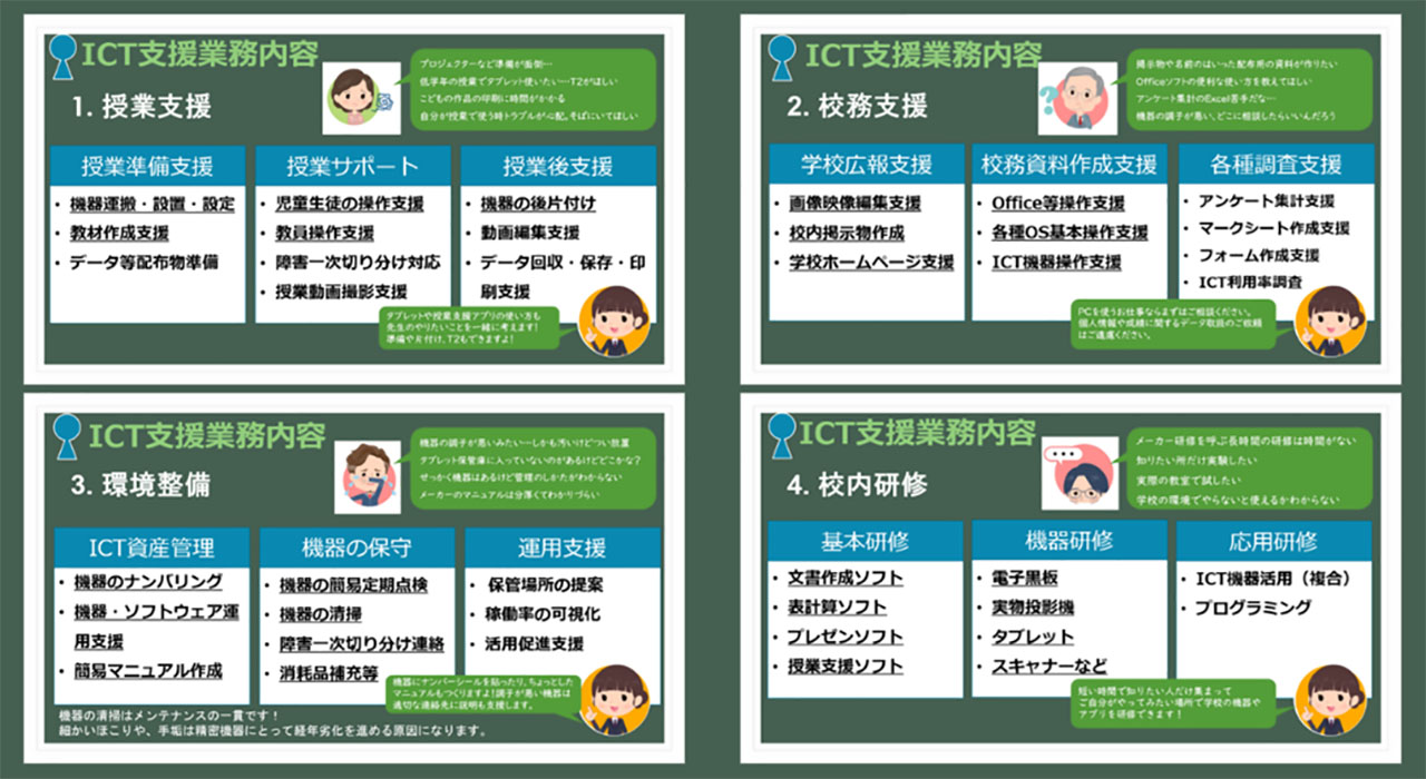 小中学校ICT支援員の業務内容例