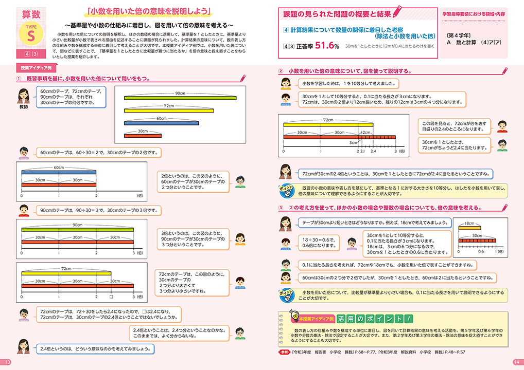 基準量や小数の仕組みに着目し、図を用いて倍の意味を考える授業アイデア例