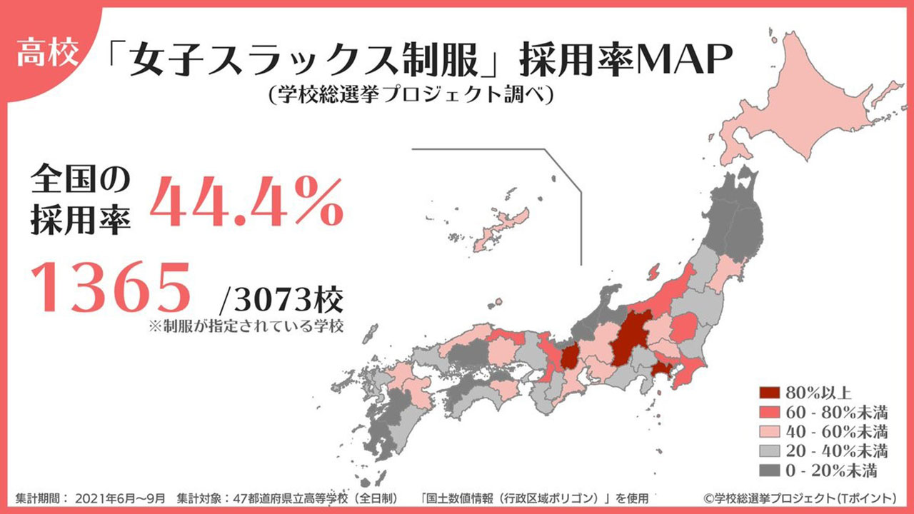 女子制服でスラックス選択可 公立高の4割以上、地域差も