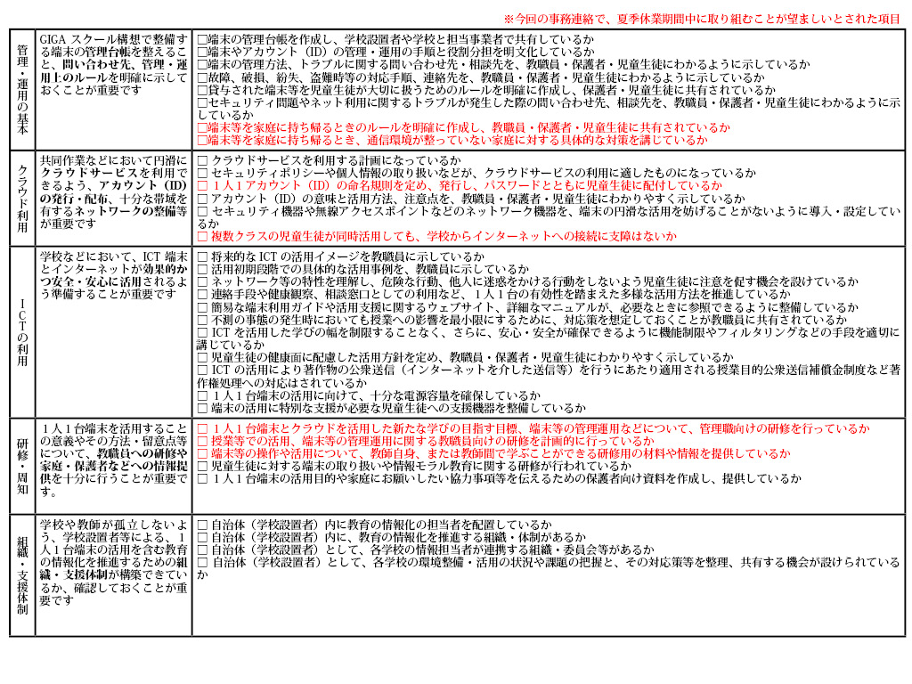 【GIGA到来】 文科省、夏休みに取り組むべき項目示す