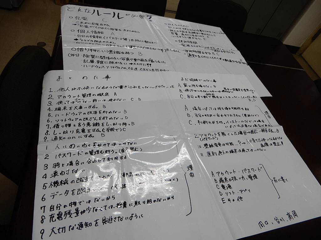 生徒たちが意見を出し合った記録
