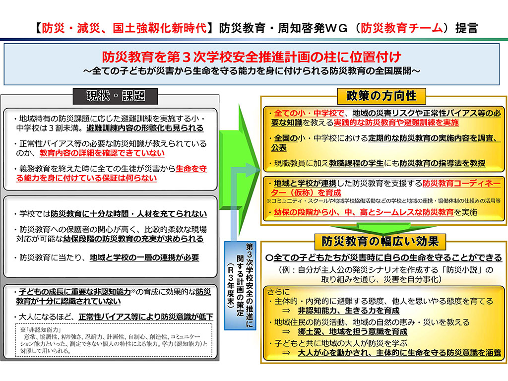 「学校の防災訓練は非現実的」 学校安全部会で専門家指摘