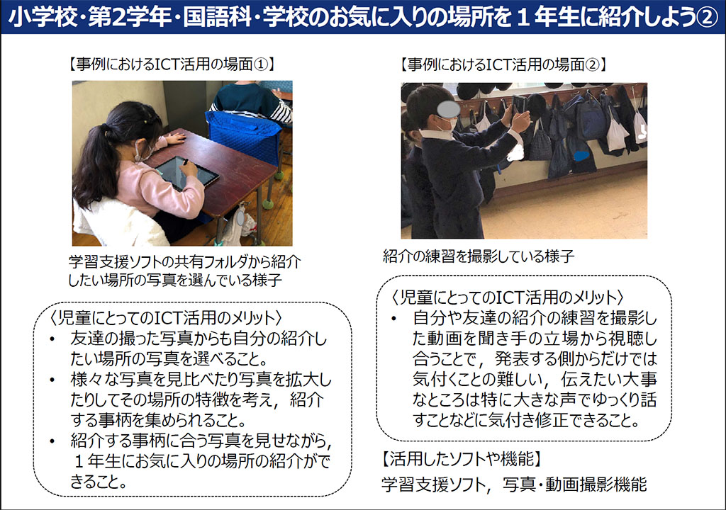 紹介されている国語科でのICT活用事例（同）