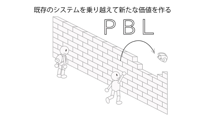 既存のシステムを乗り越えて新たな価値を作るPBL