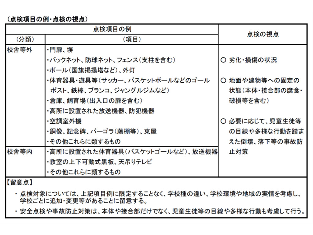 防球ネット以外も安全点検を 文科省、相次ぐ事故で要請