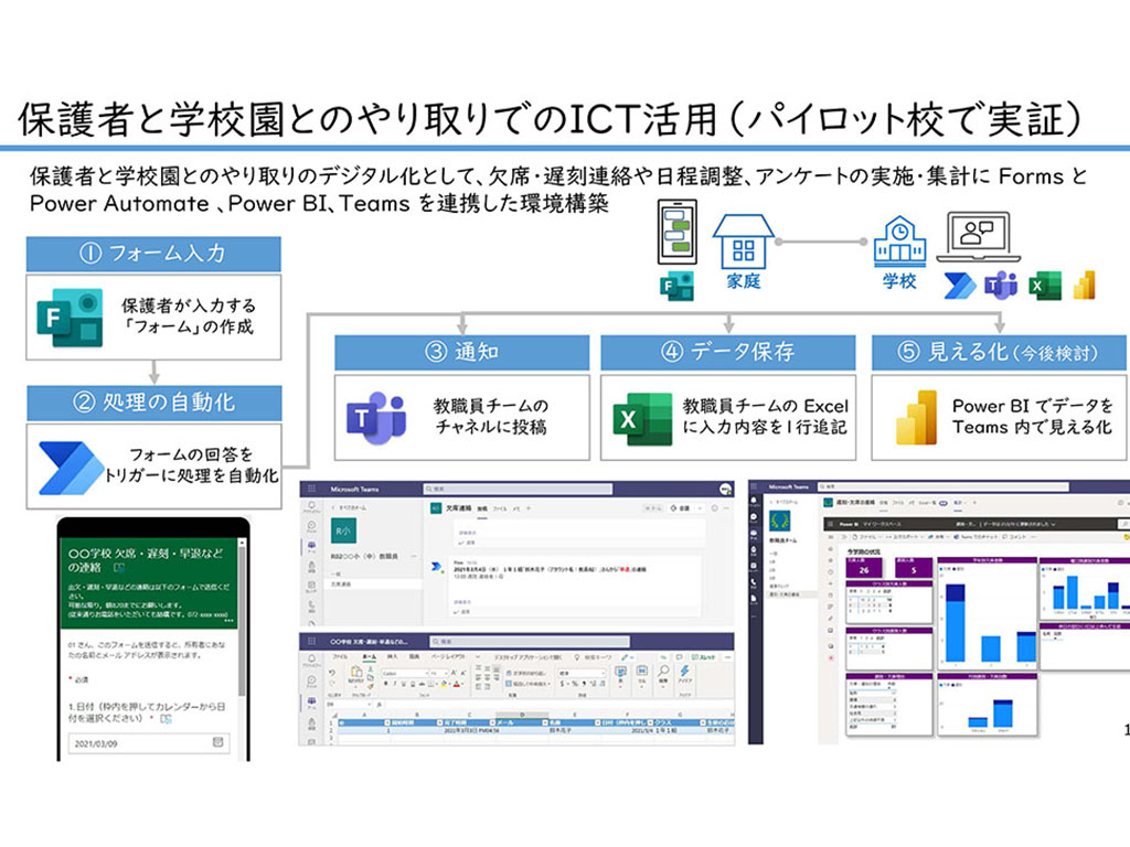 【GIGA到来】「子供との時間を創出」 日本MSに狙いを聞く