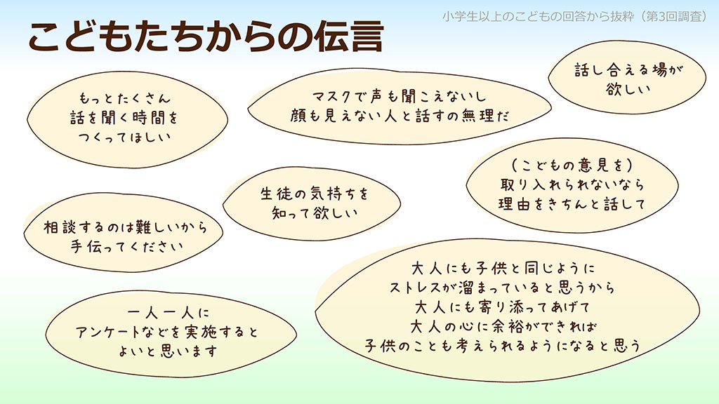 「コロナ×こども調査」で寄せられた大人に対する子供たちの声（国立成育医療研究センターコロナ×こども本部「教育機関向け資料」より）