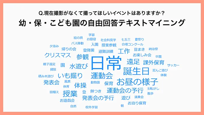 本当に欲しい学校写真は「日常の様子」 保護者への調査結果