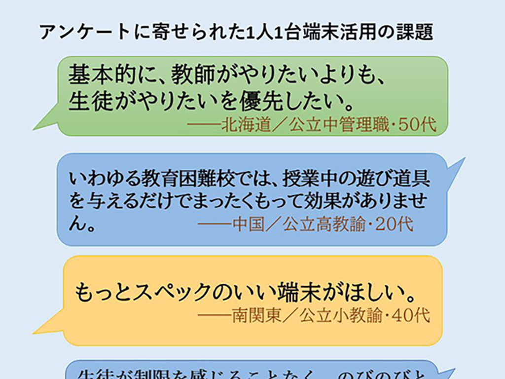【GIGA到来】教育困難校での運用に悩み 教育新聞調査