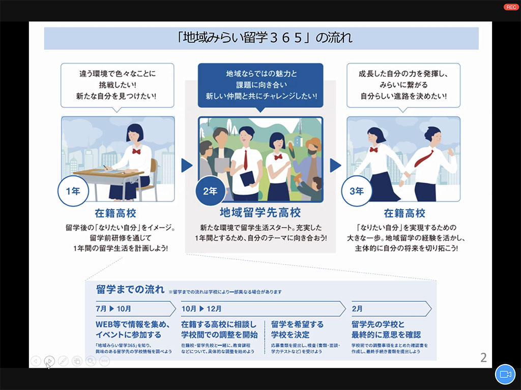 高校2年生の1年間を地域で学ぶ 「地域みらい留学365」