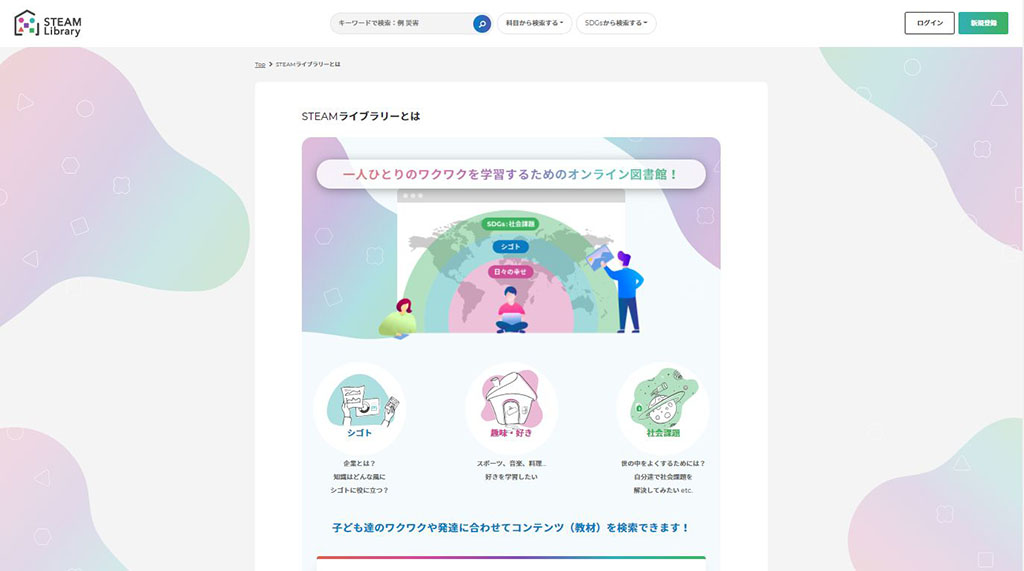 STEAMライブラリーのウェブサイト
