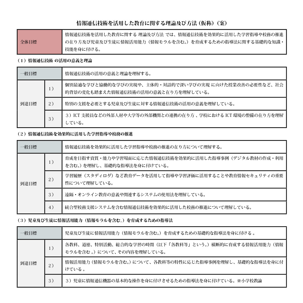 初めて示されたICT活用に関するコアカリキュラム案