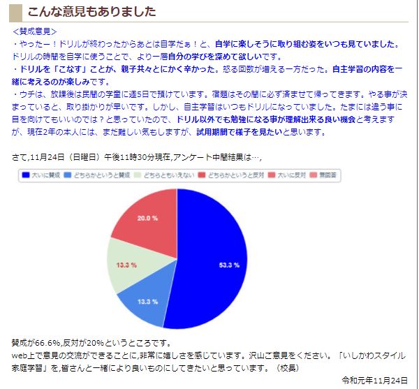 保護者の意見について