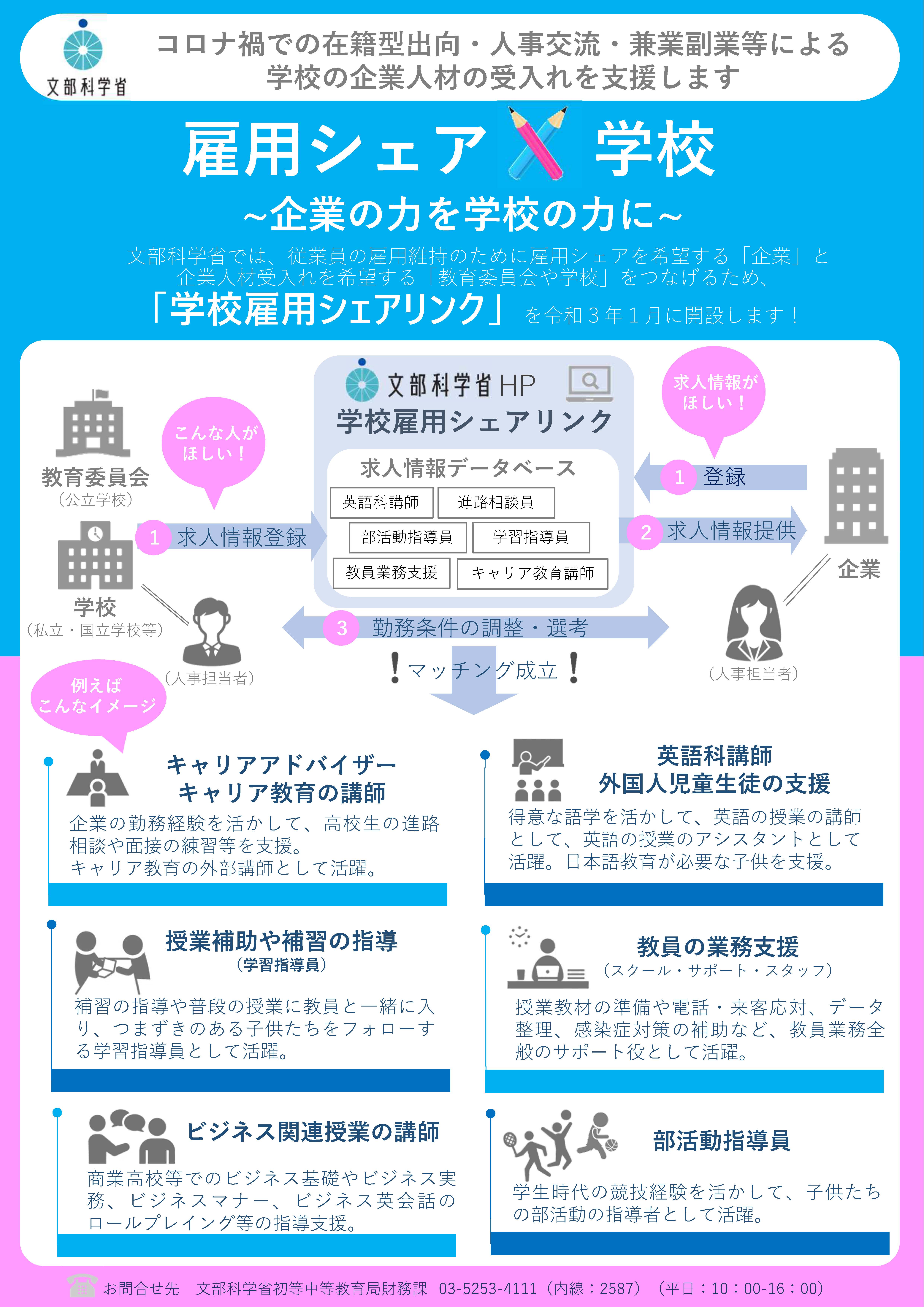 「学校雇用シェアリンク」のリーフレット