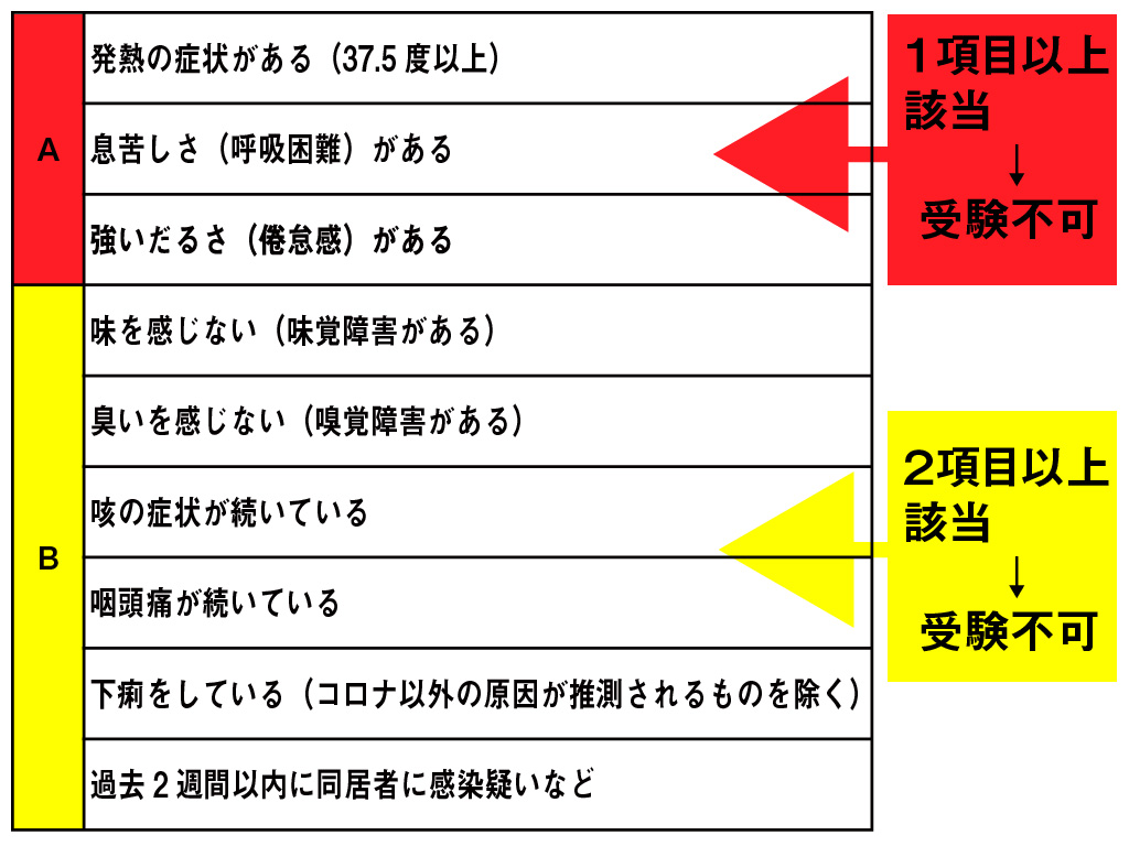 【共通テスト】注意事項を前倒し公開 コロナ対策周知で