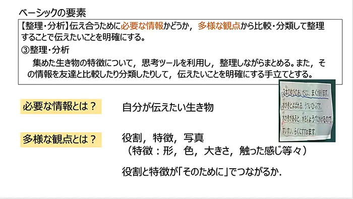 図2:国語の授業づくりに「情報活用能力ベーシック」を活用