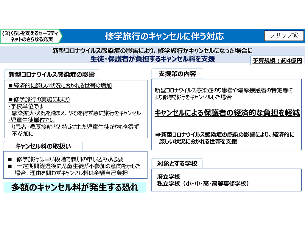 修学旅行のキャンセル料負担 大阪府が補正予算案に計上