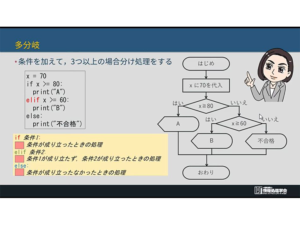 高校「情報Ⅰ」の動画教材 情報処理学会が無償で公開