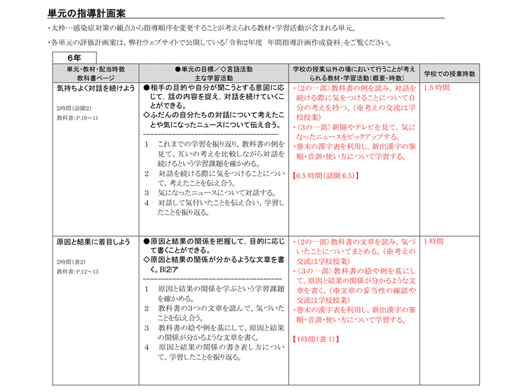 「教科書を100%教えない」 教育課程課長が語る学習の指針