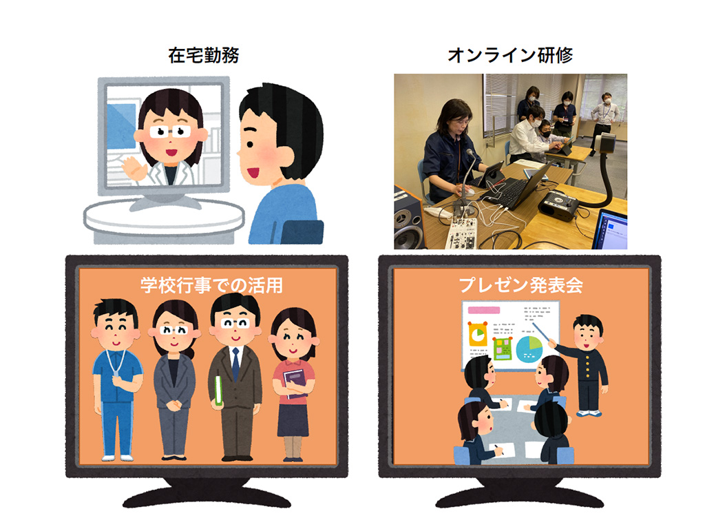 学校のICT環境を活用するイメージ