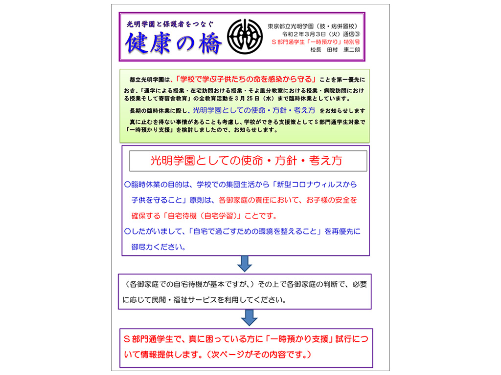 保護者に休校への理解を呼び掛ける光明学園の「健康の橋」
