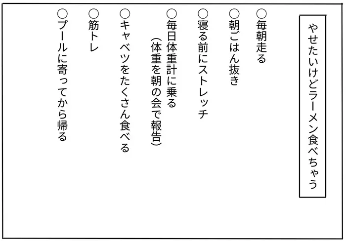黒板の板書