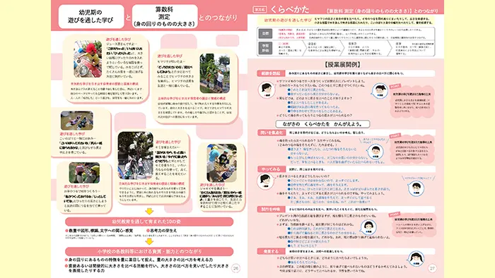 幼児教育の遊びを通じた学び 小学校で生かす解説資料公開