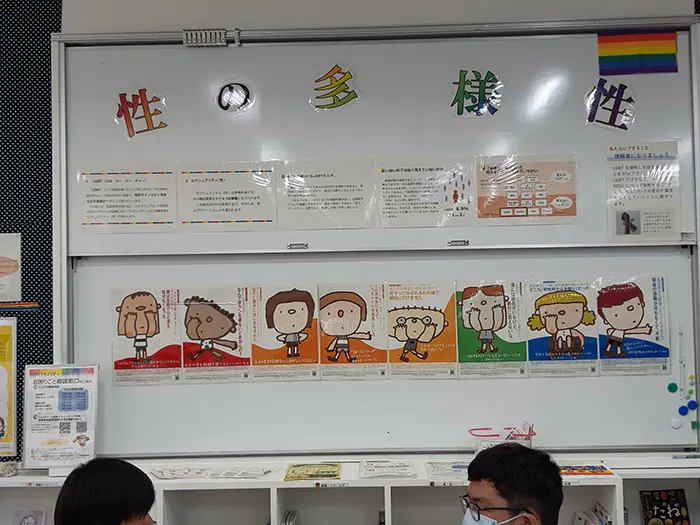 LGBTQパネル展の様子