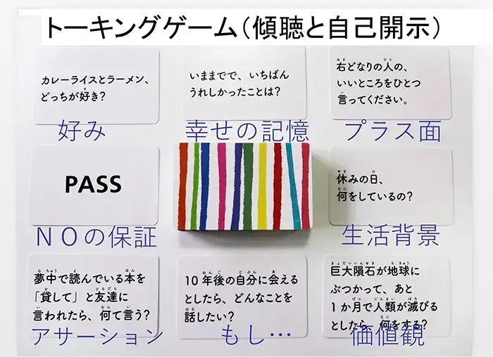 カードの内容