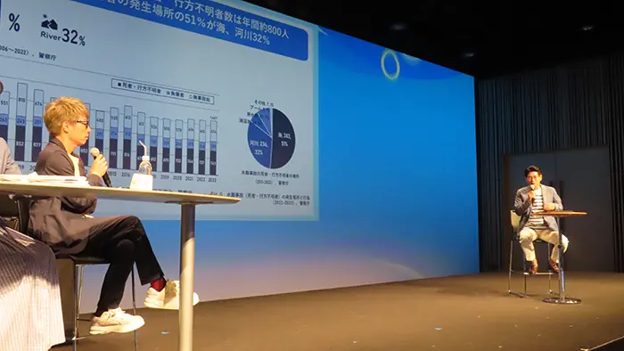 水難事故防止教育の常識をアップデート 関係者がシンポ