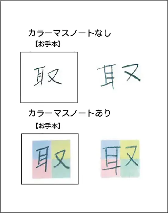 カラーマスノート「なし」と「あり」の例
