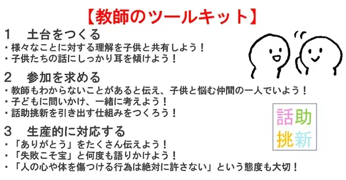 教師のツールキット（筆者作成）