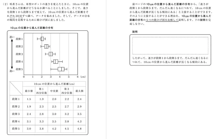 数学の大問7（2）