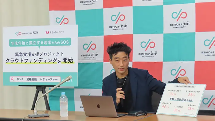 困窮・孤立する若者の3人に1人が借金経験 D×Pが調査