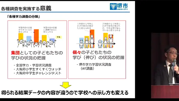 「教師がパッとみて分かることが大切」と話した大阪市堺市教育委員会の品川隆一・能力開発課長