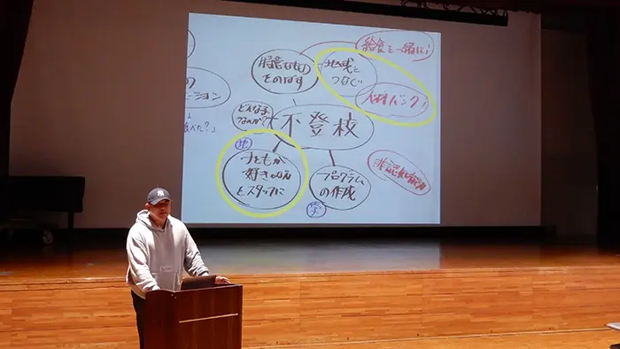 コミュニティスクールを楽しくする方法についてプレゼンした市川校長＝撮影：松井聡美