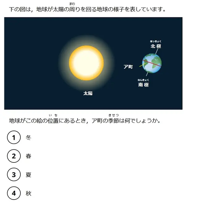 【図2】まだ習っていない内容が含まれている問題（小4の理科）